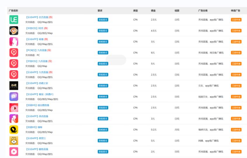 外面卖1280的岁月CPA-3.0广告联盟项目,日收入单机200+,放大操作,收益无上限